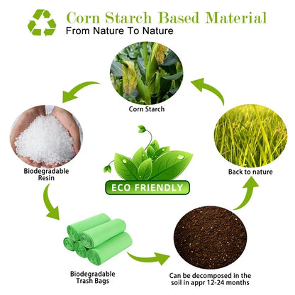 Pet Biodegradable Trash Bag.